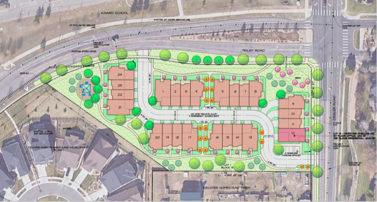 Fort Collins townhome complex clears conceptual review