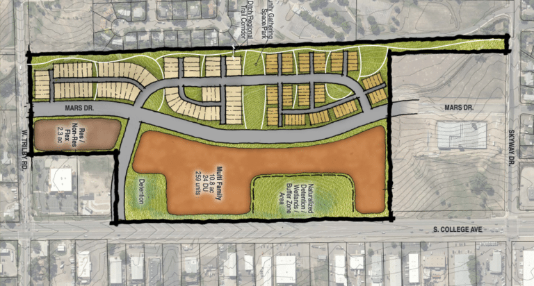 New residential neighborhood proposed for S. College Avenue in Fort Collins