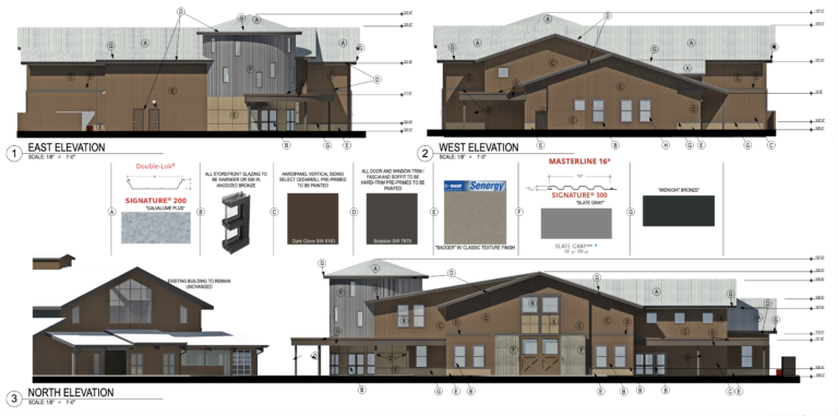 Discovery Christian Church planning new youth ministry building