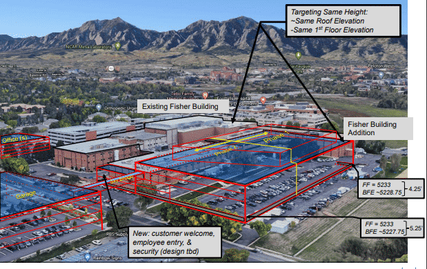 Ball Aerospace expansion cruising through regulatory approval process