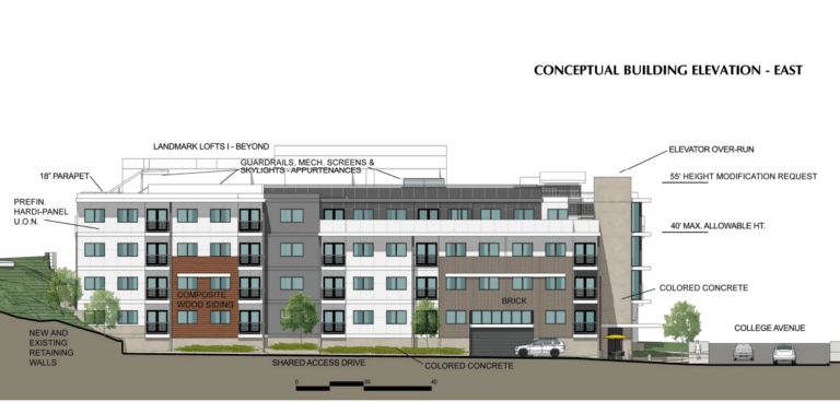 New CU student housing planned on College Avenue