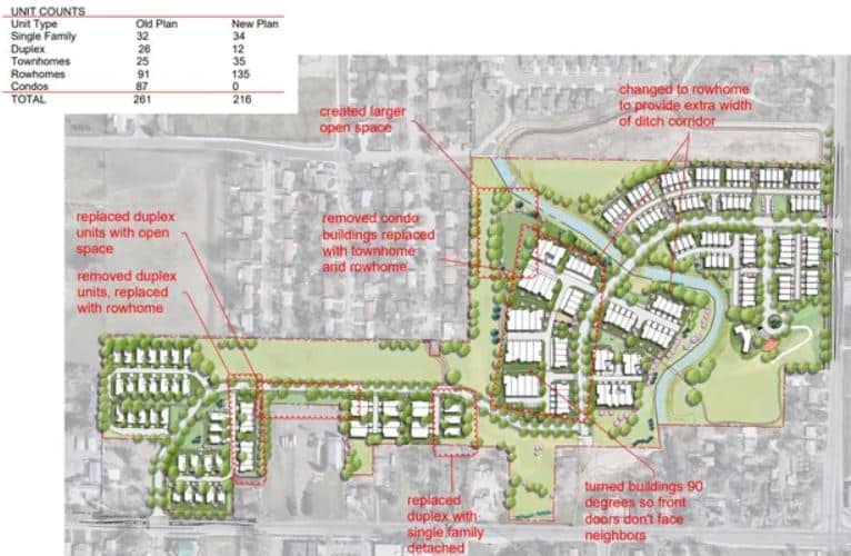 Future of Sanctuary on the Green still on hold