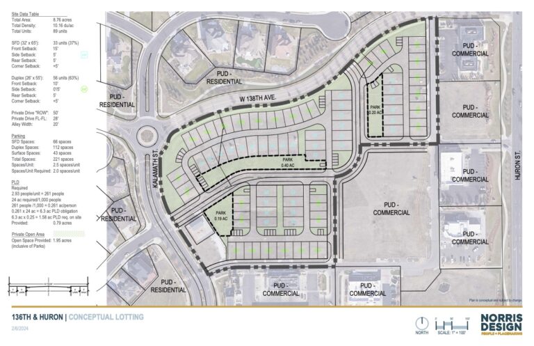 Lokal Homes plans 89-unit residential project in Broomfield