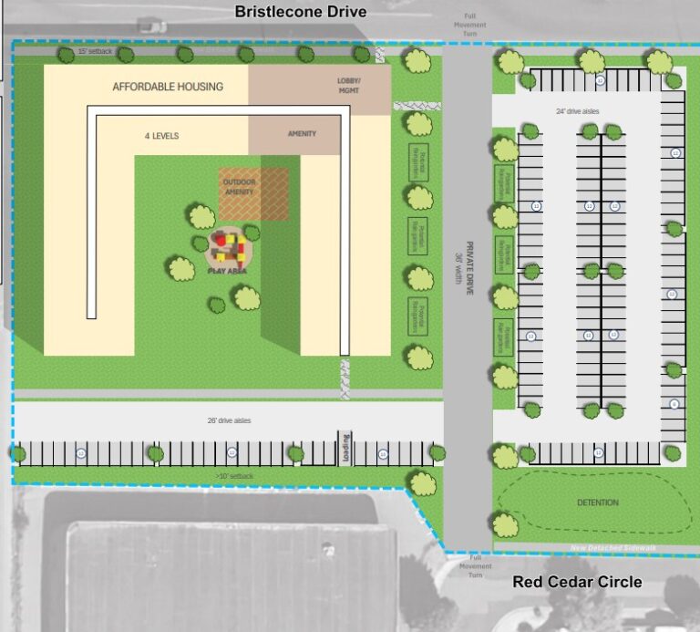 Bristlecone site map