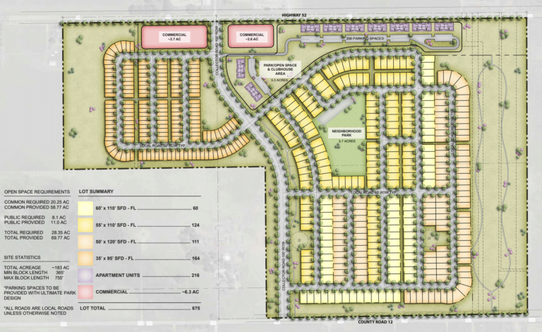 High pointe Hills concept plan