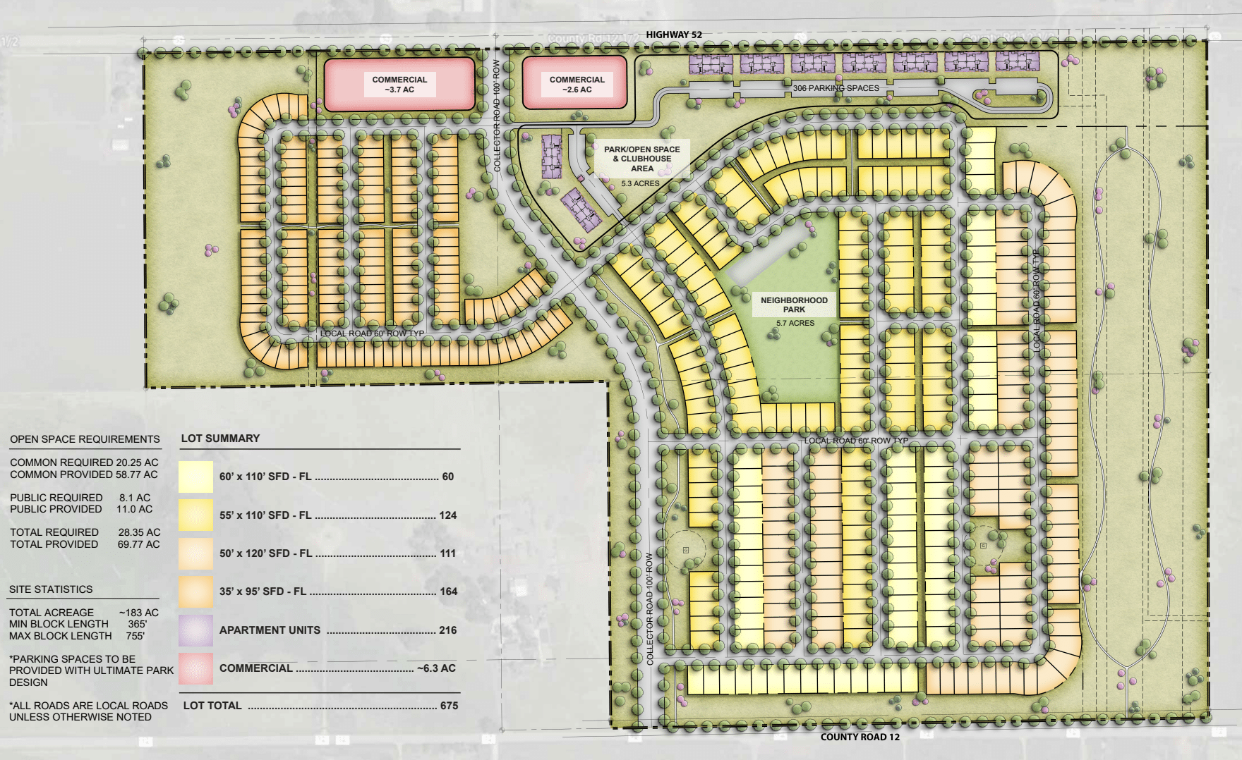 High pointe Hills concept plan