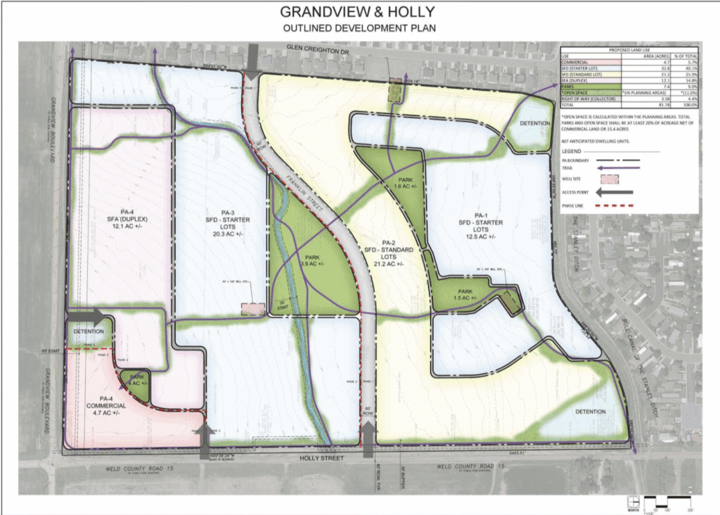 Map of Grandview.