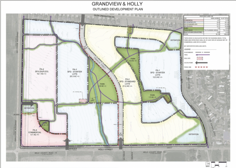 Map of Grandview.