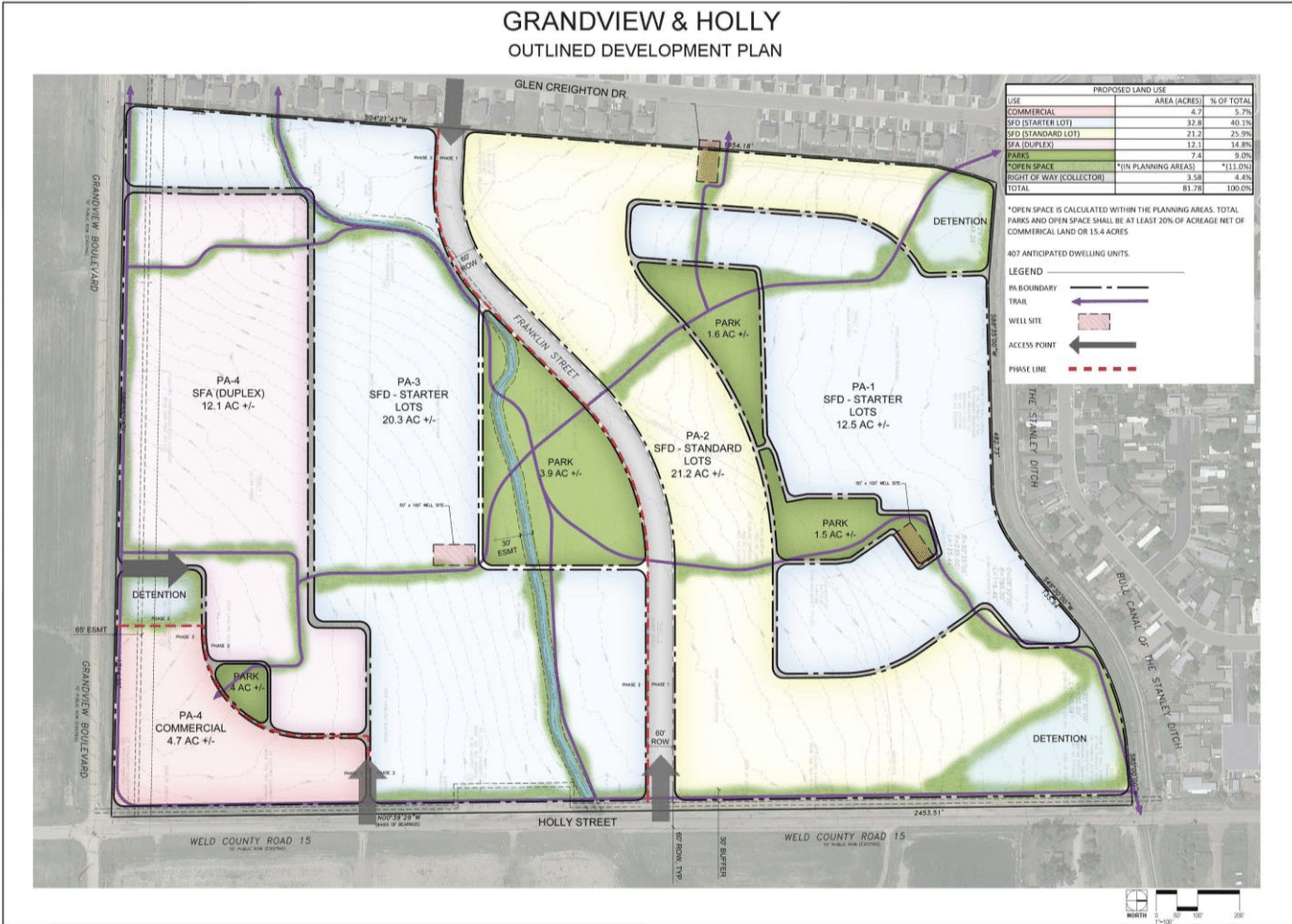 Map of Grandview.