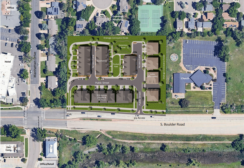 The Arenna development on South Boulder Road calls for 35 new homes of a variety of types and sizes.