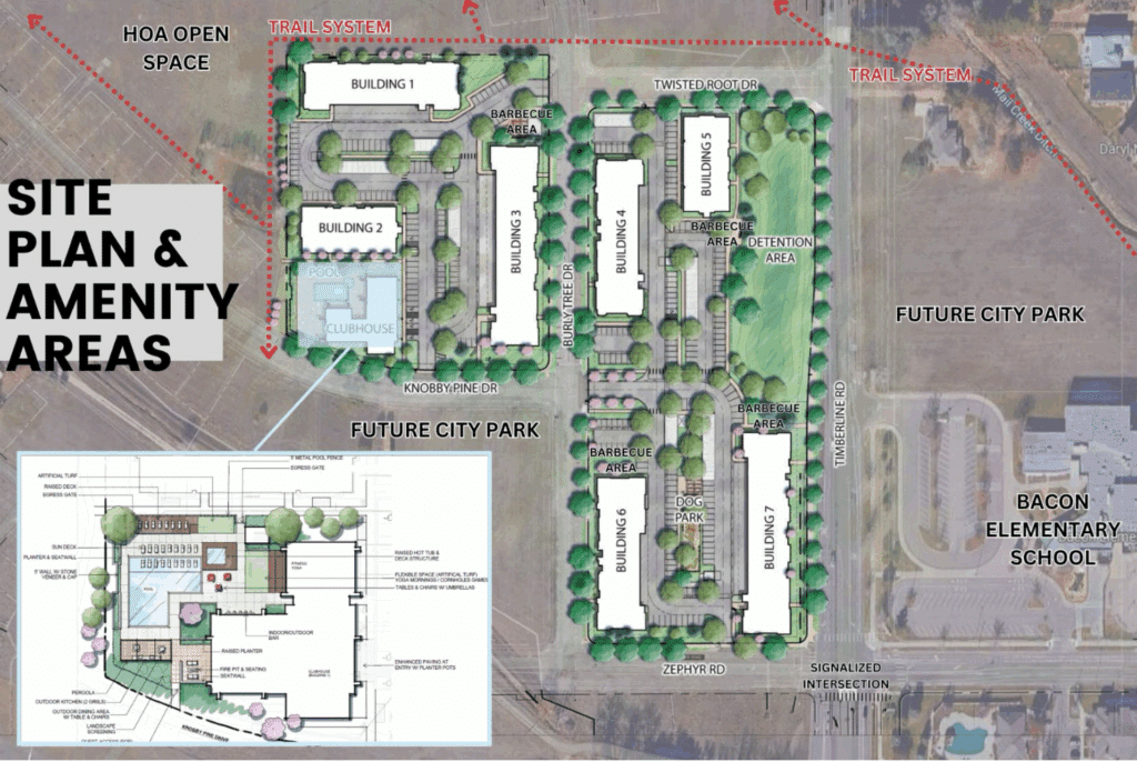 A Rendering of The Flats at Hansen Farm.