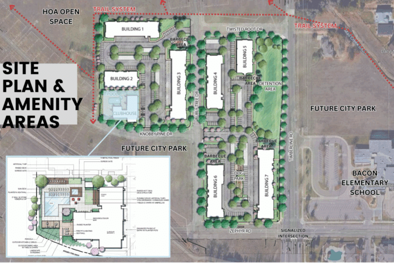 A Rendering of The Flats at Hansen Farm.