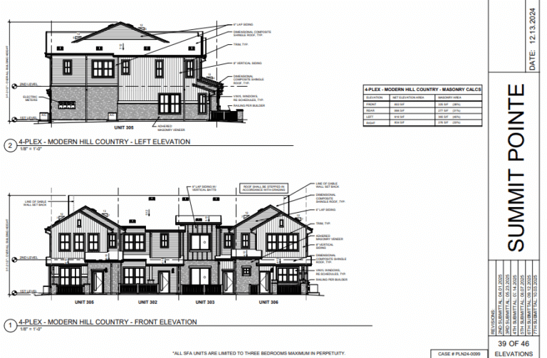 Plans for one of the single-family home designs at Summit Pointe at Briar Heights.