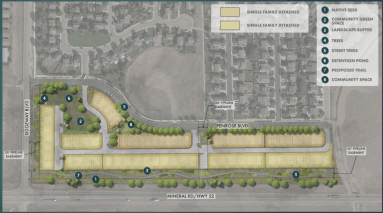 Penrose Place color site plan in Frederick