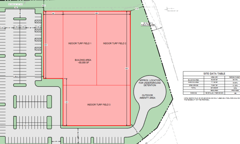 A site plan for the Boulder Innovation Center Indoor Soccer Fields project in Louisville.