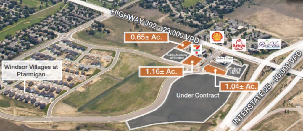 A rendering depicts a view looking roughly southeast, showing the location of the residential half of Windsor Villages at Ptarmigan at left and available lots in the commercial section shown in orange. The large gray area labeled “Under contract” is the parcel that Banner Health bought in July.