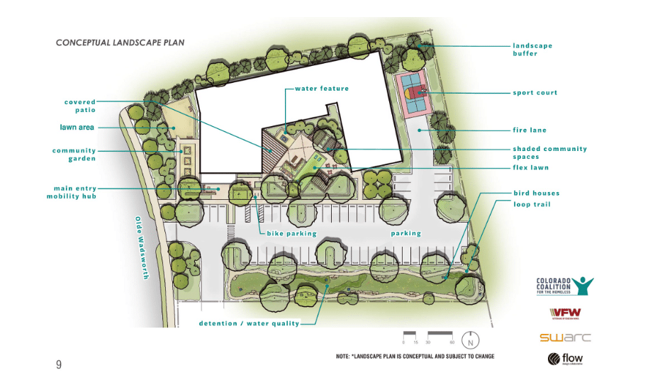 A site map of a proposed affordable-housing project from the Colorado Coalition for the Homeless and Veterans of Foreign Wars.